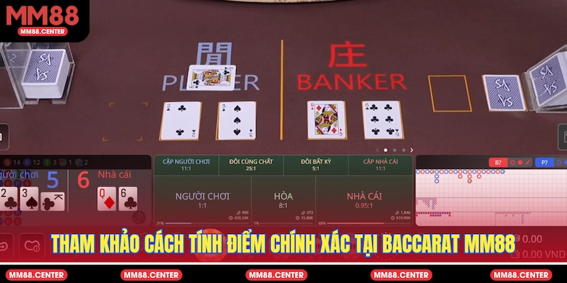 Tham khảo cách tính điểm chính xác tại Baccarat MM88